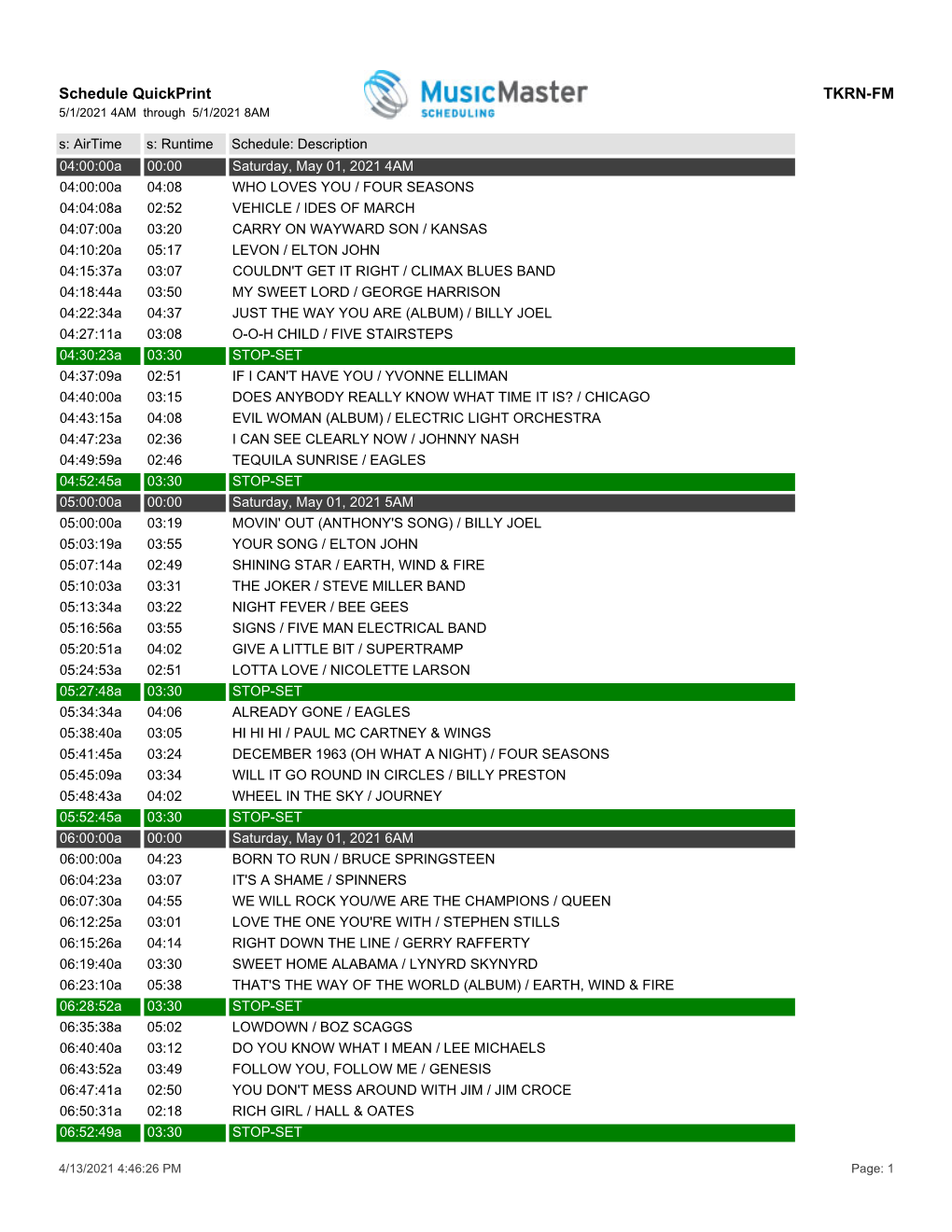 Schedule Quickprint TKRN-FM