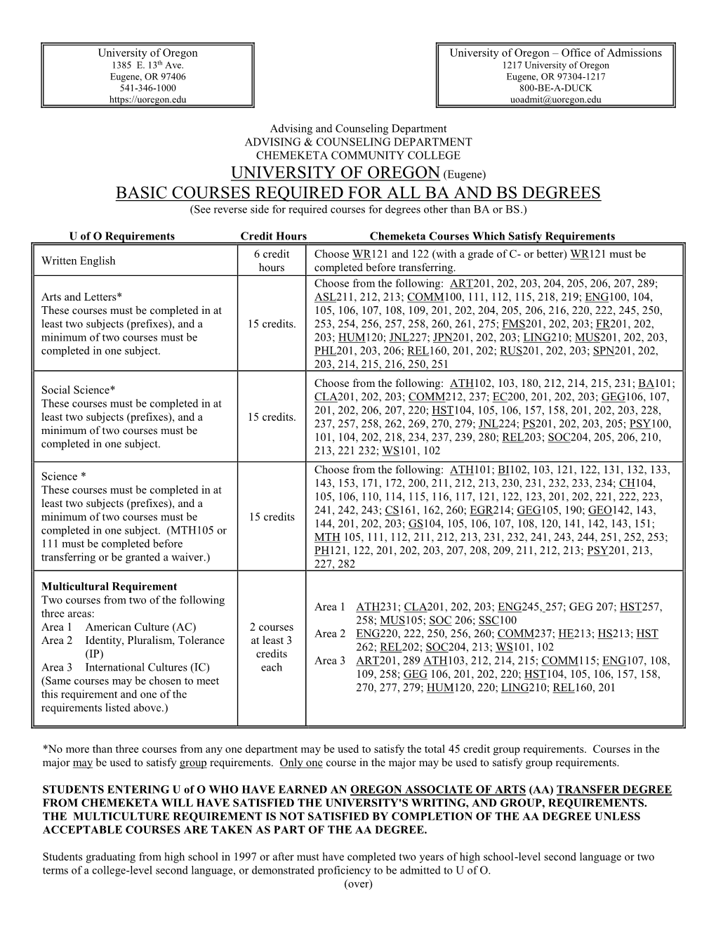 University of Oregon U of O Basic Courses