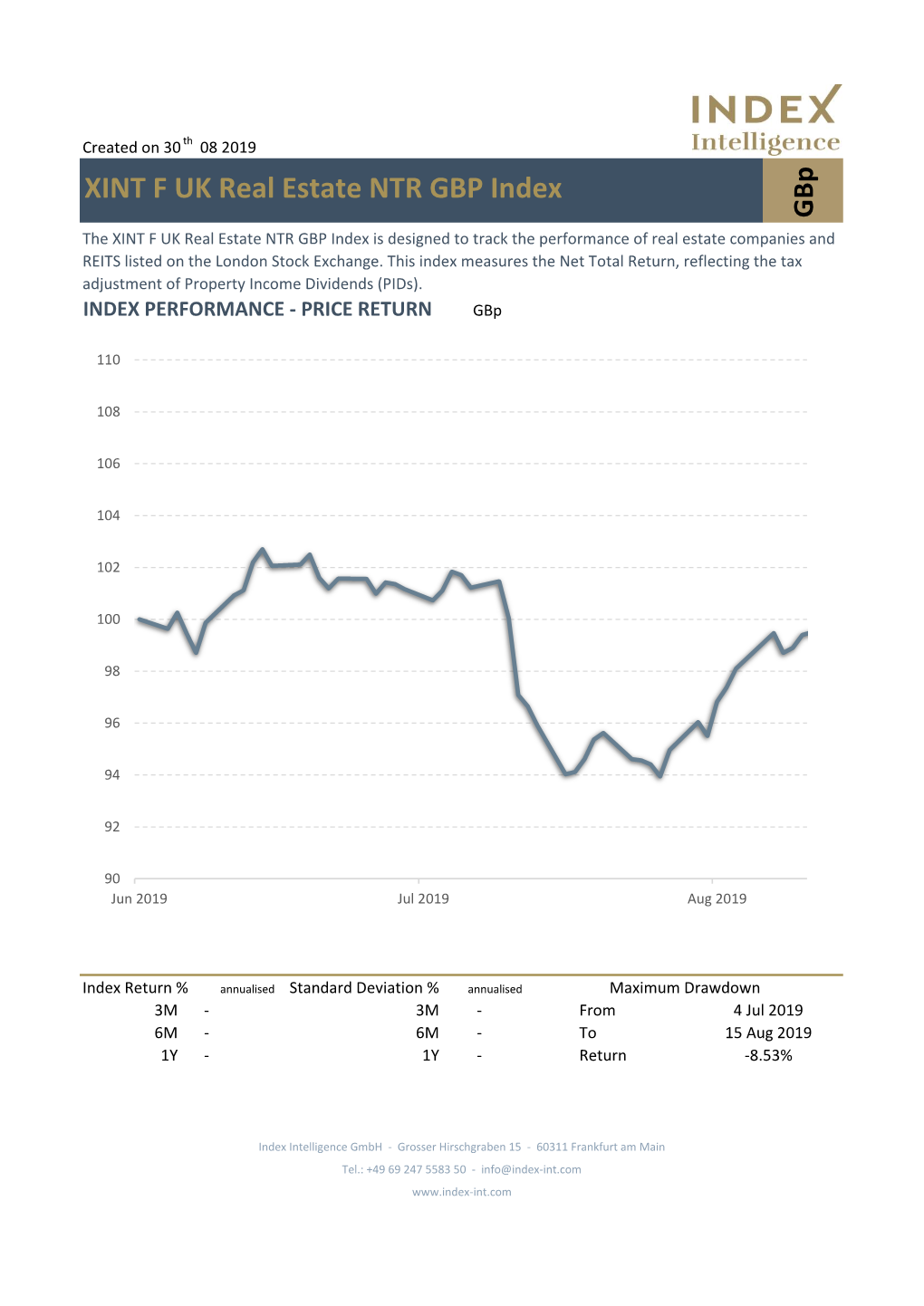 XINT F UK Real Estate NTR GBP Index