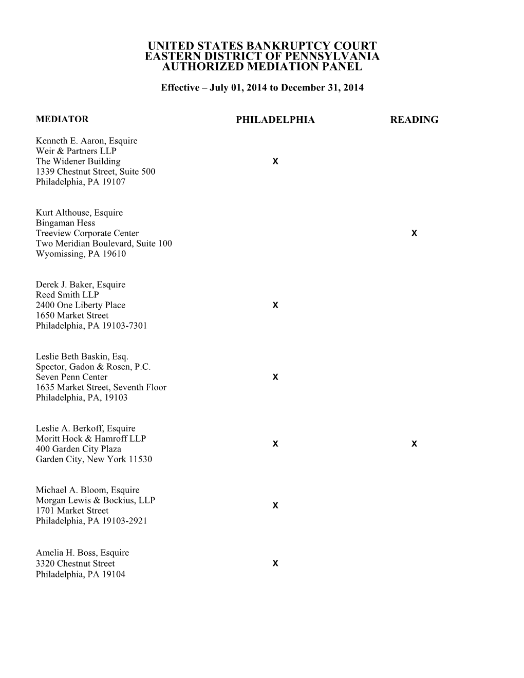 United States Bankruptcy Court Eastern District of Pennsylvania Authorized Mediation Panel