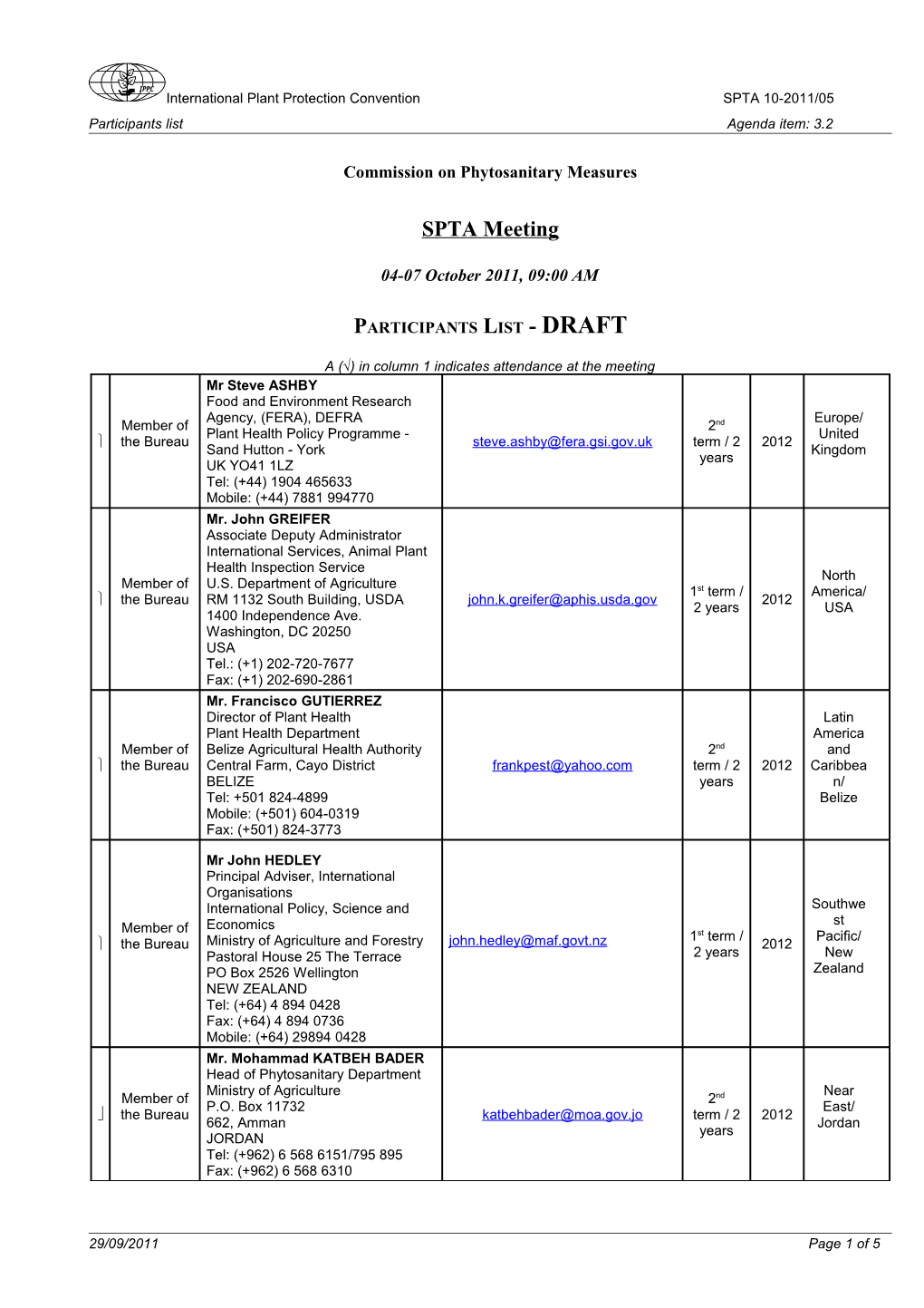 Participants List Agenda Item: 3.2