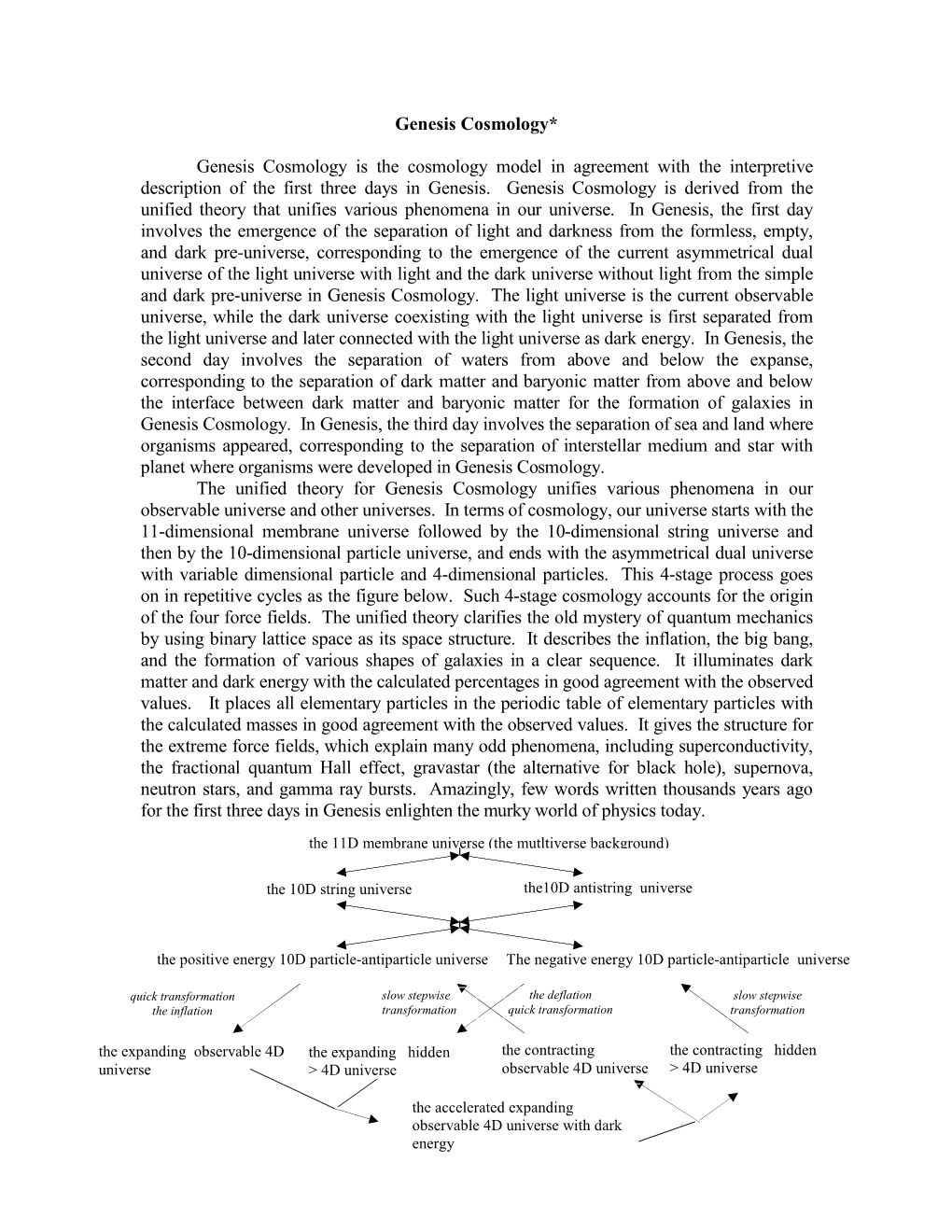 Genesis Cosmology* Genesis Cosmology Is the Cosmology Model in Agreement with the Interpretive Description of the First Three Da