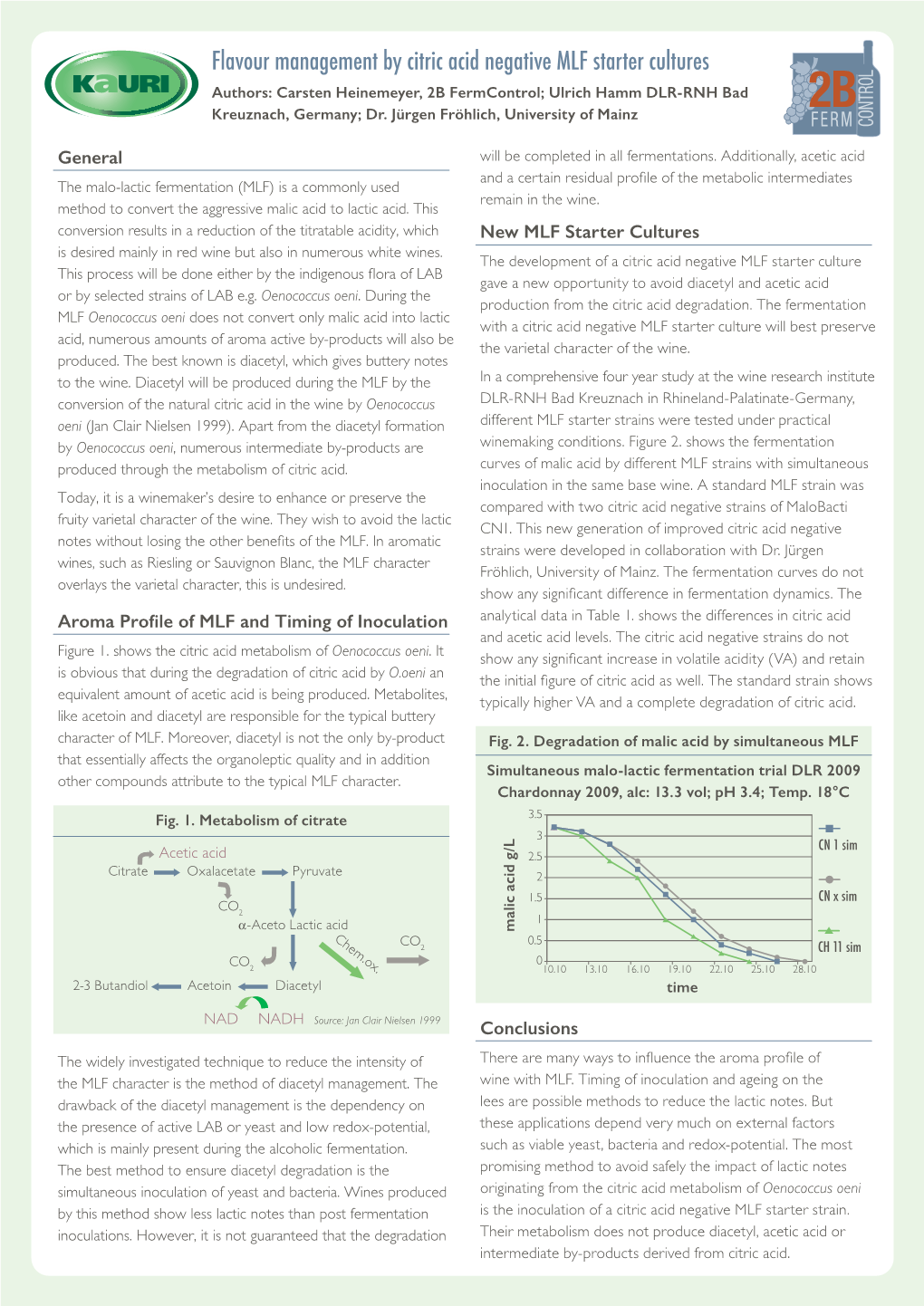 Flavour Management by Citric Acid Negative MLF Starter Cultures Authors: Carsten Heinemeyer, 2B Fermcontrol; Ulrich Hamm DLR-RNH Bad Kreuznach, Germany; Dr