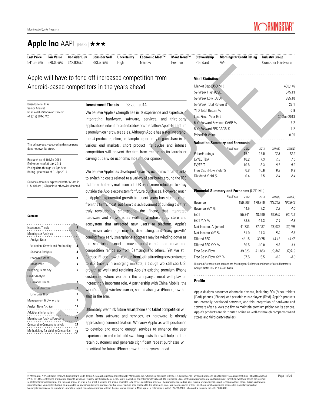 Apple Inc AAPL (NAS) | QQQ