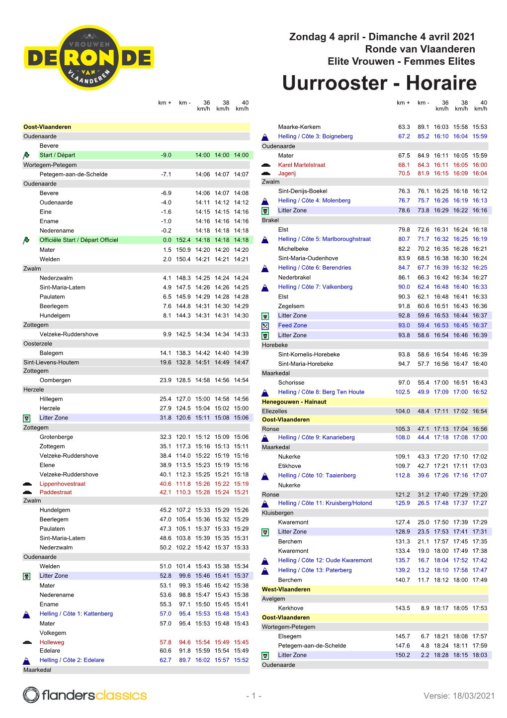 Uurrooster - Horaire Km + Km - 36 38 40 Km + Km - 36 38 40 Km/H Km/H Km/H Km/H Km/H Km/H