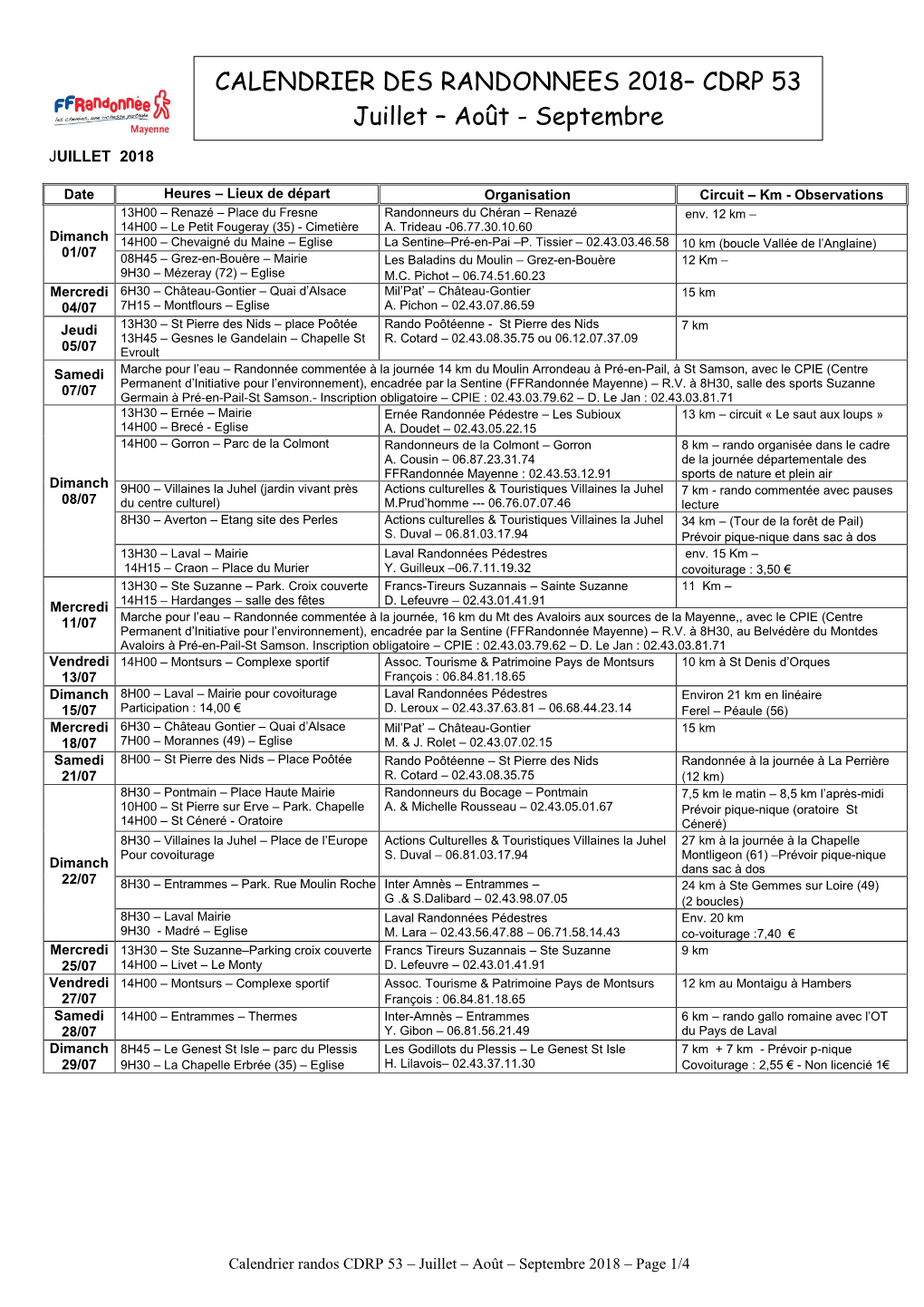 CALENDRIER DES RANDONNEES 2018– CDRP 53 Juillet – Août - Septembre