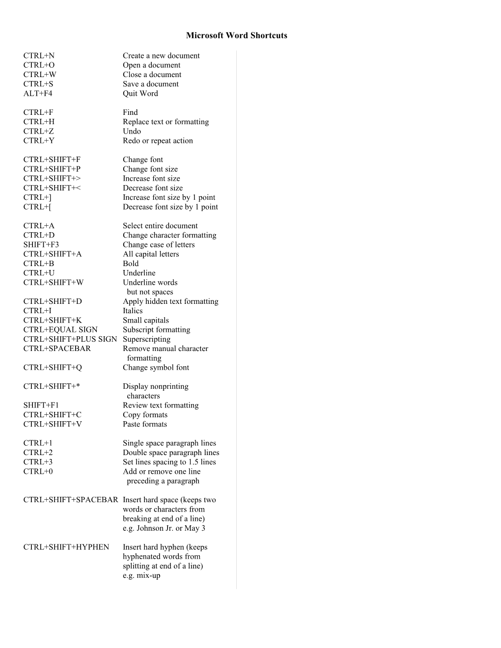 Microsoft Word Shortcuts