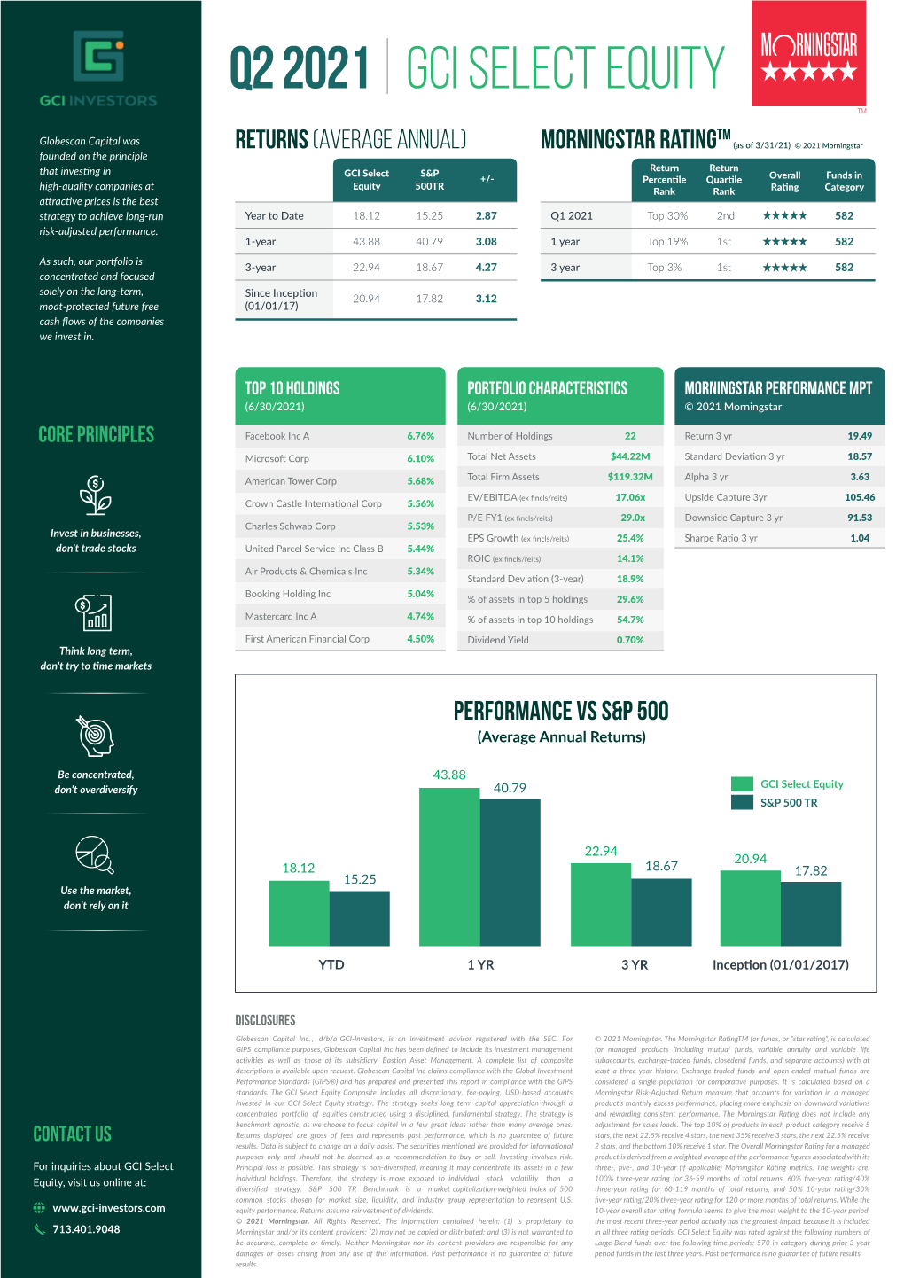 Fact Sheet 2021