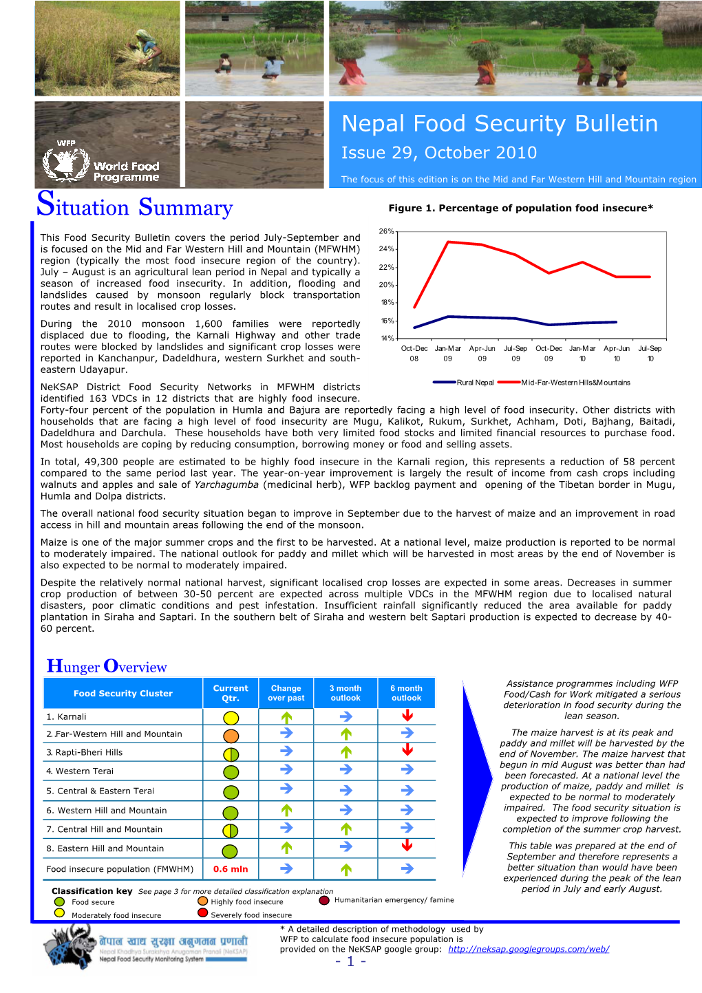 Food Security Bulletin 29