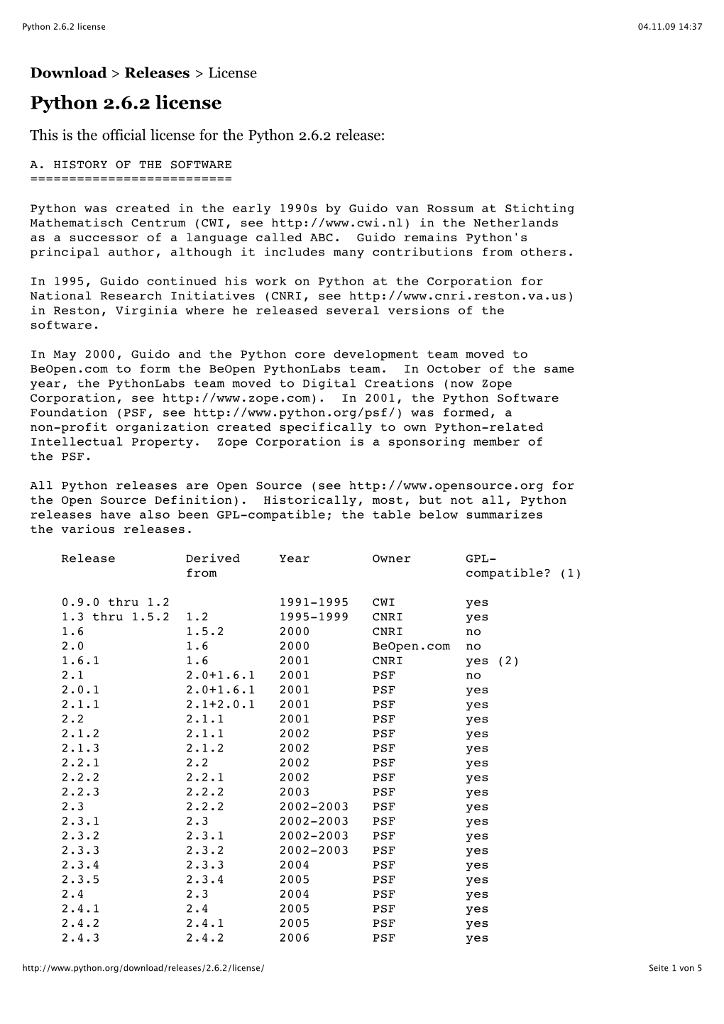 Python 2.6.2 License 04.11.09 14:37