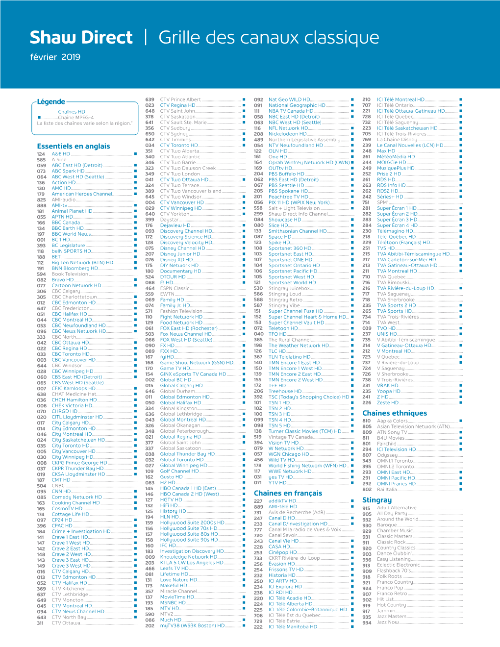 Grille Des Canaux Classique Février 2019