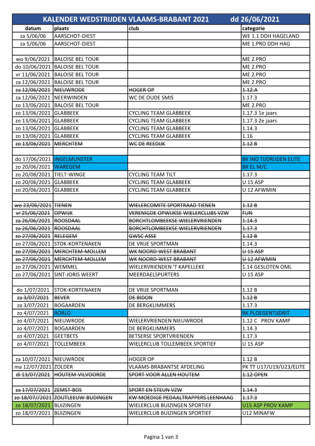 KALENDER WEDSTRIJDEN VLAAMS-BRABANT 2021 Dd 26/06/2021