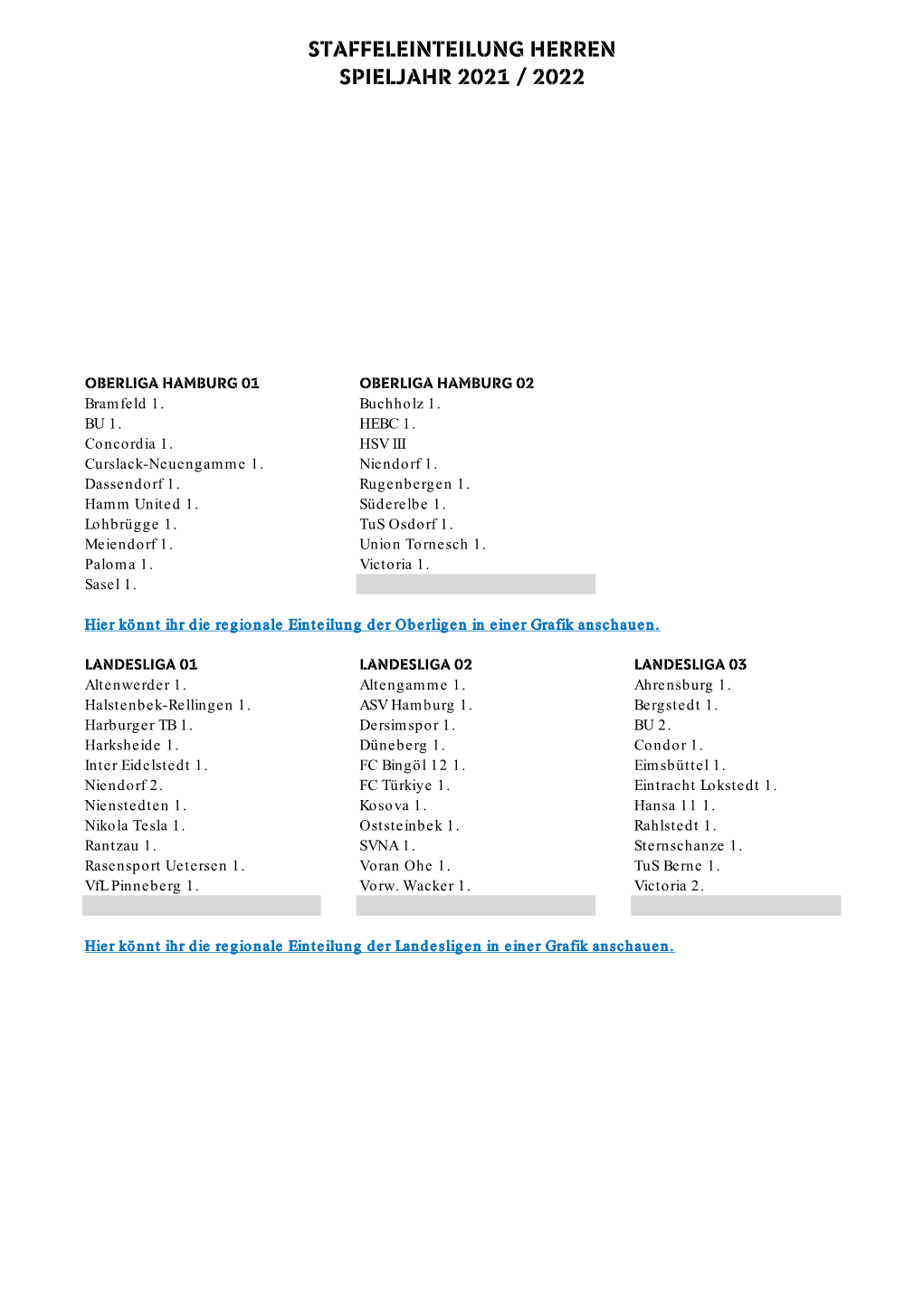 Staffeleinteilung Herren Spieljahr 2021 / 2022