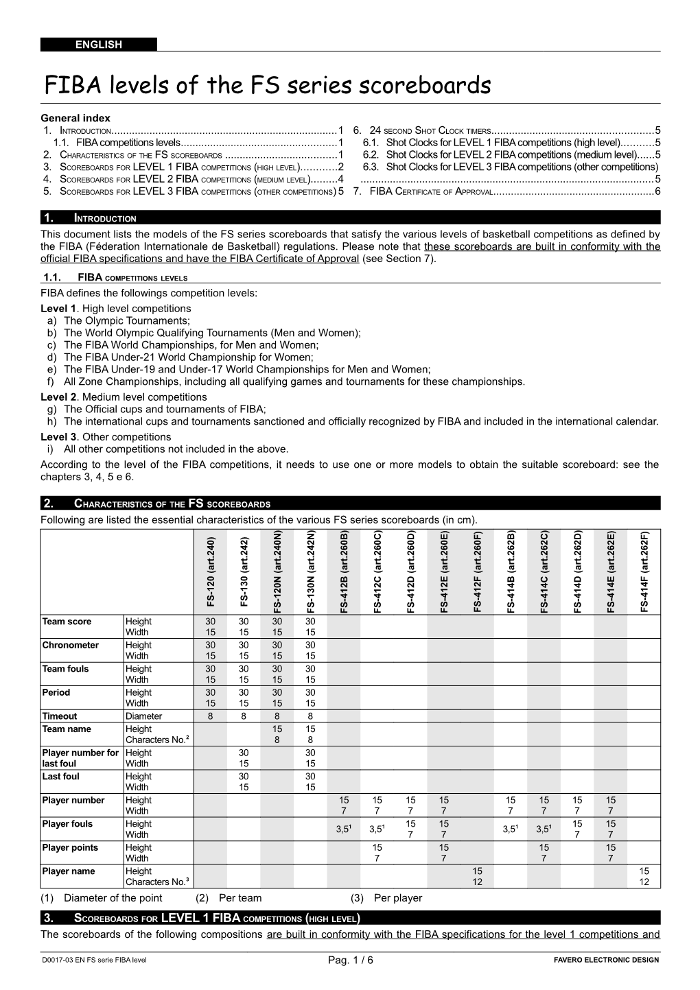 FIBA Levels of the FS Series Scoreboards