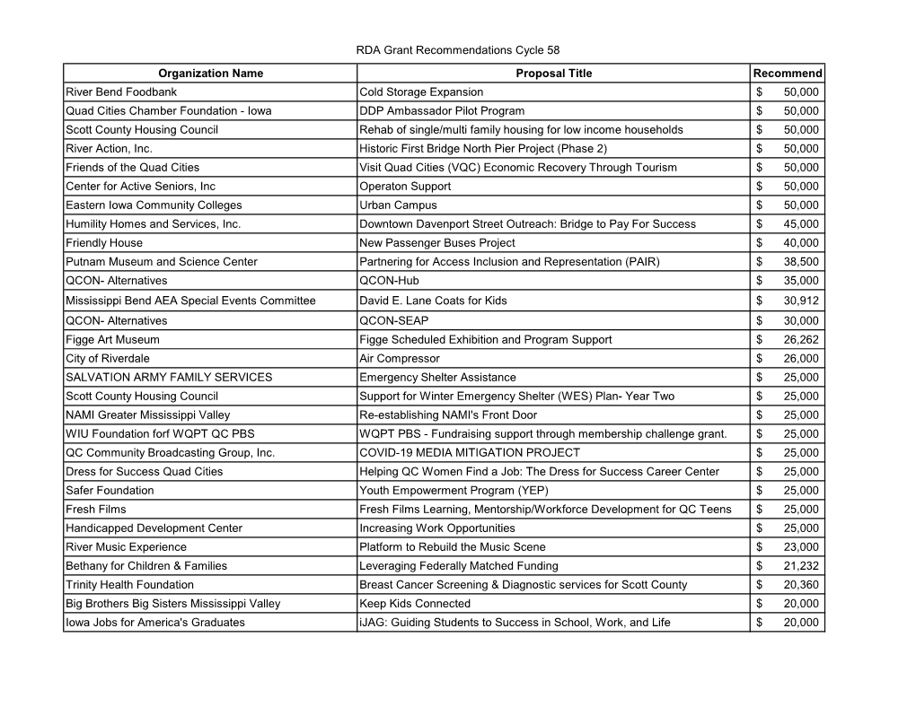 Fall 2020 Awards