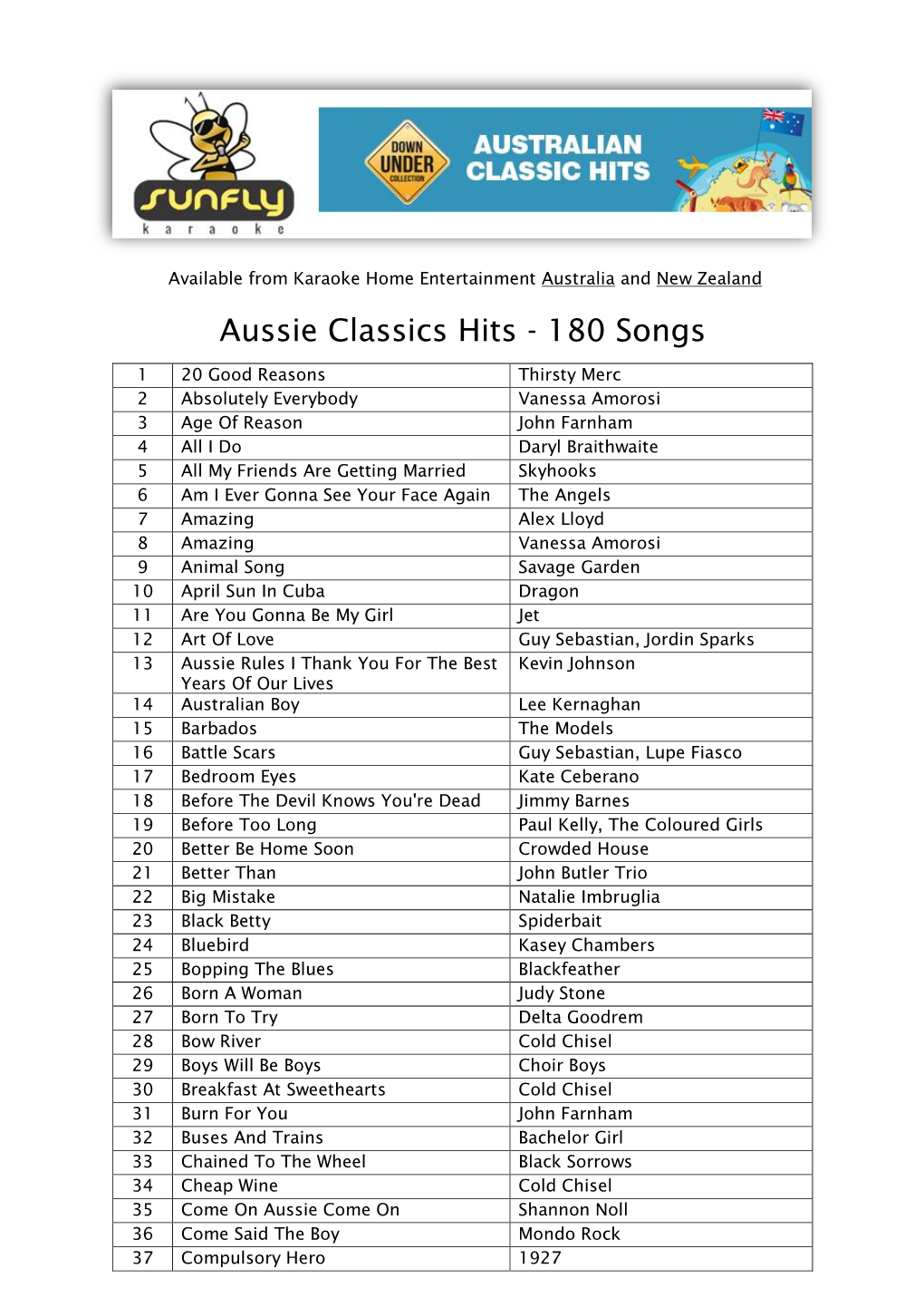 Aussie Classics Hits - 180 Songs