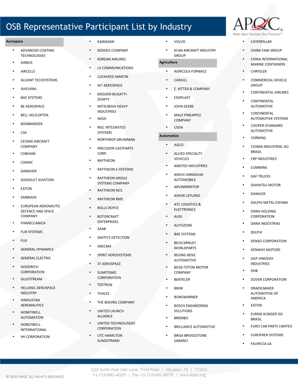 OSB Representative Participant List by Industry