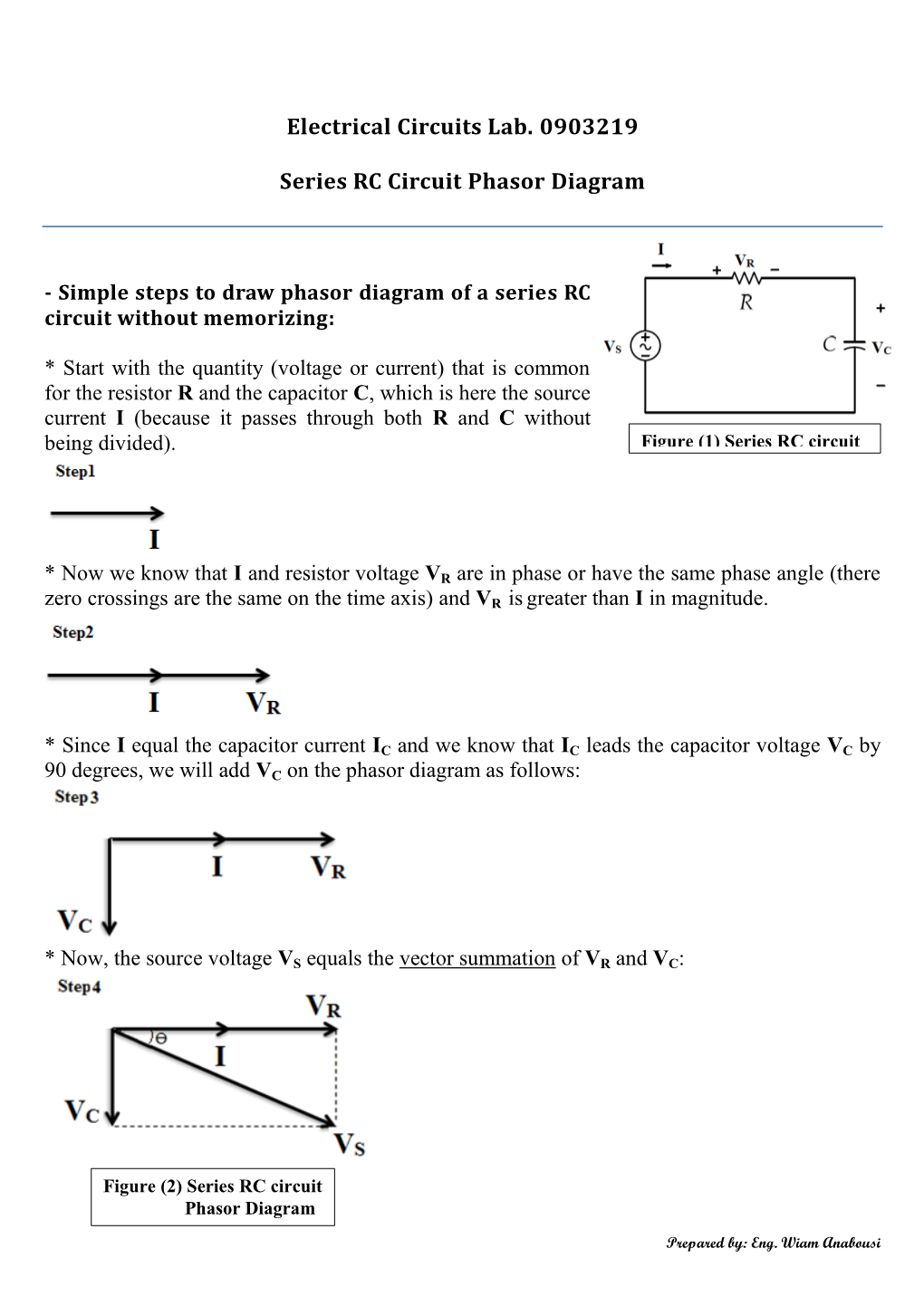 Electrical Circuits Lab. 0903219 Series RC Circuit Phasor Diagram