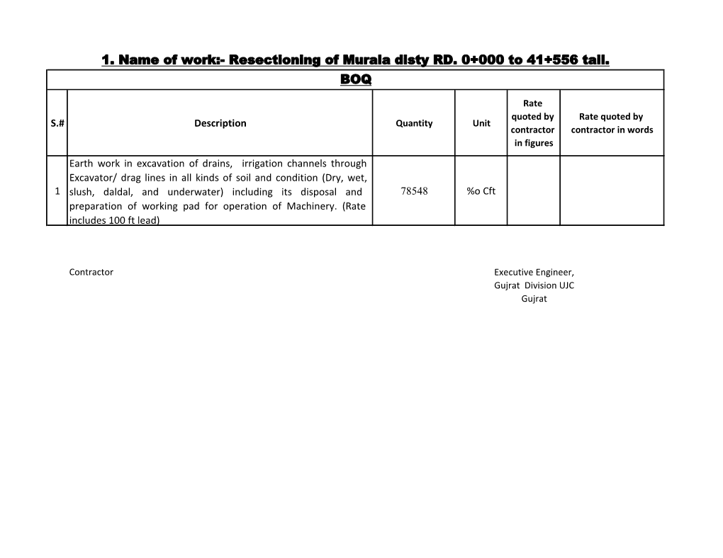 Resectioning of Murala Disty RD. 0+000 to 41+556 Tail. BOQ