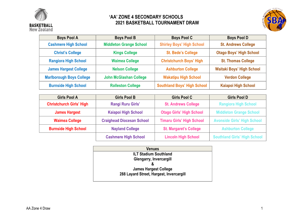 'Aa' Zone 4 Secondary Schools 2021 Basketball