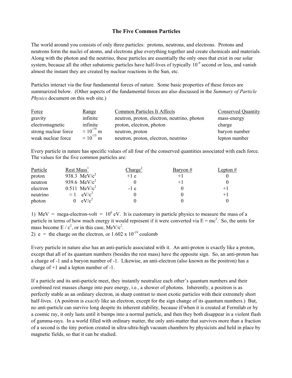 The Five Common Particles