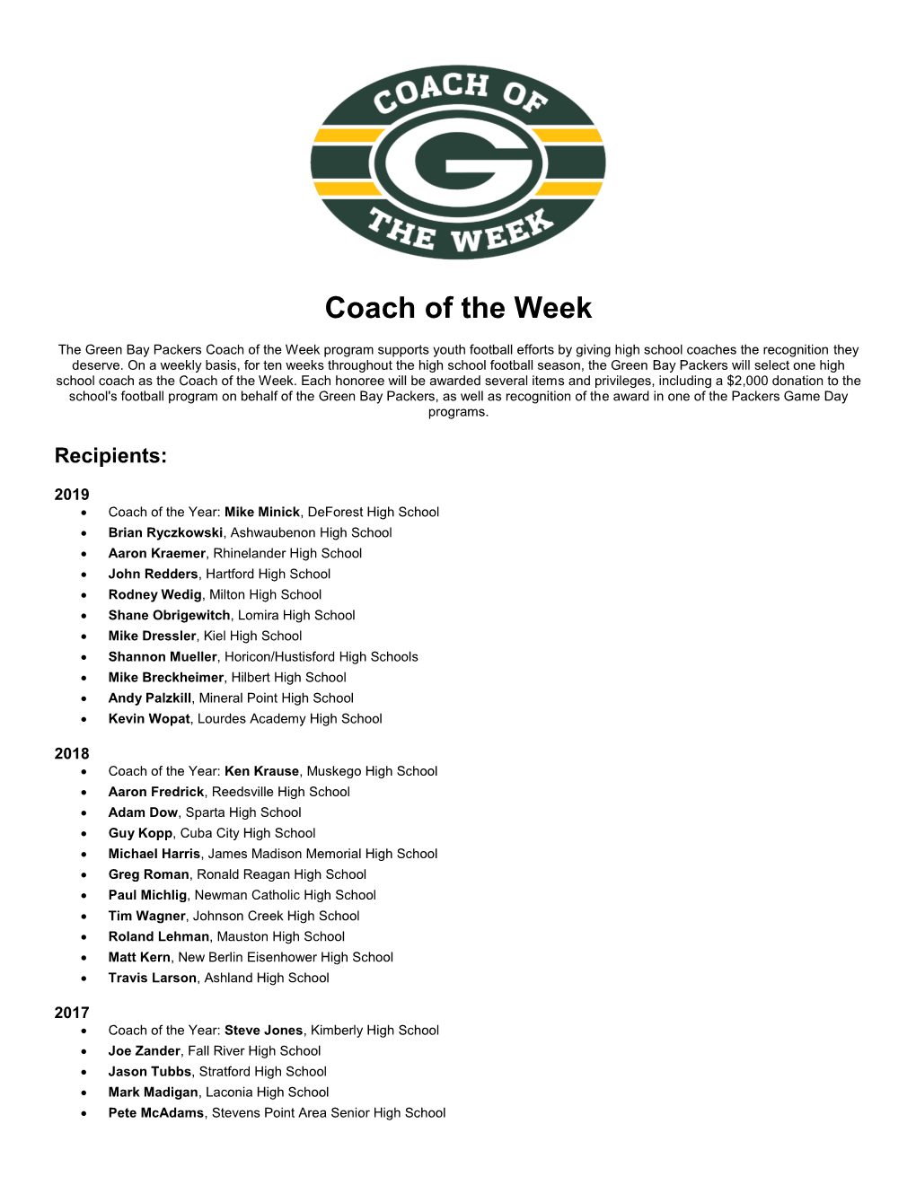 Coach of the Week Recipients