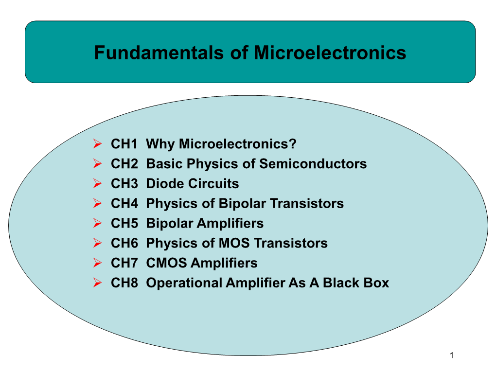 PN Junction Is the Most Fundamental Semiconductor Device