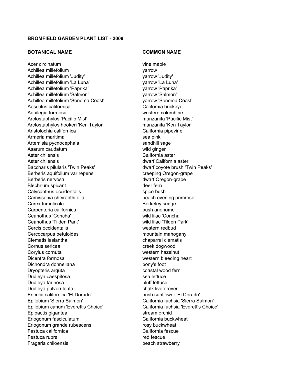 Bromfield Garden Plant List - 2009