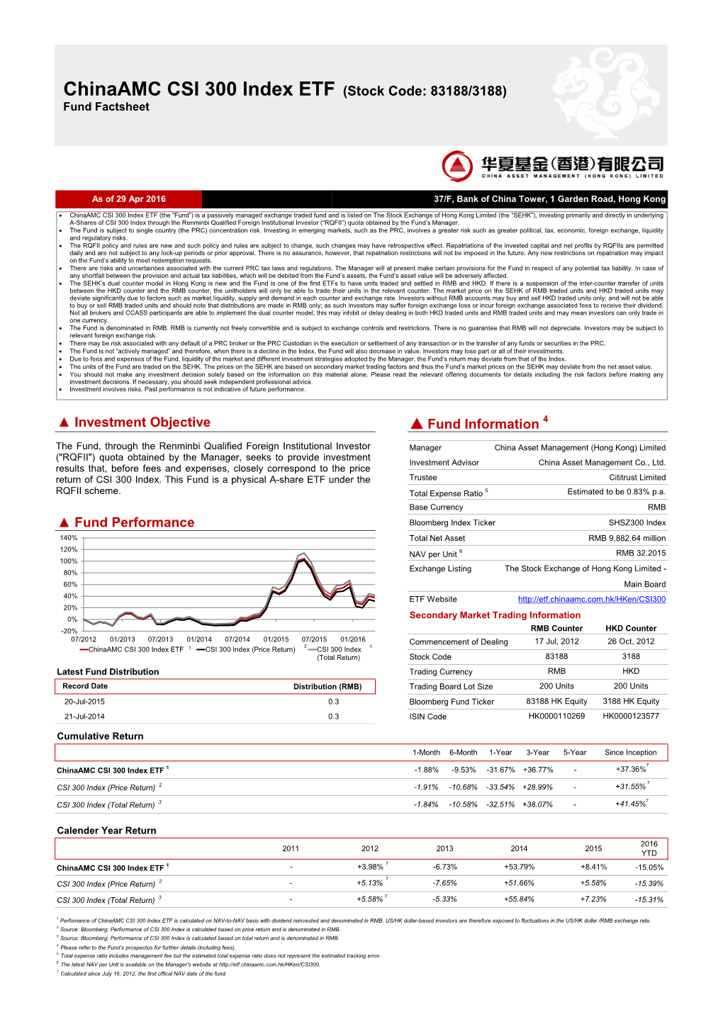 Chinaamc CSI 300 Index ETF (Stock Code: 83188/3188) Fund Factsheet