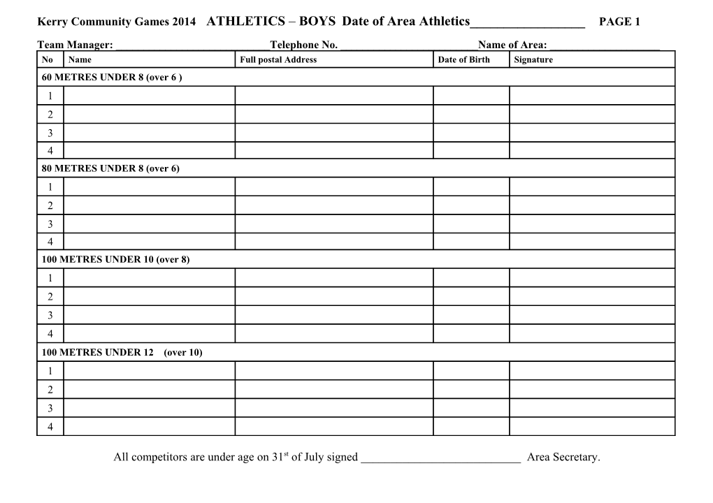 ATHLETICS – BOYS Date of Area Athletics______PAGE 1