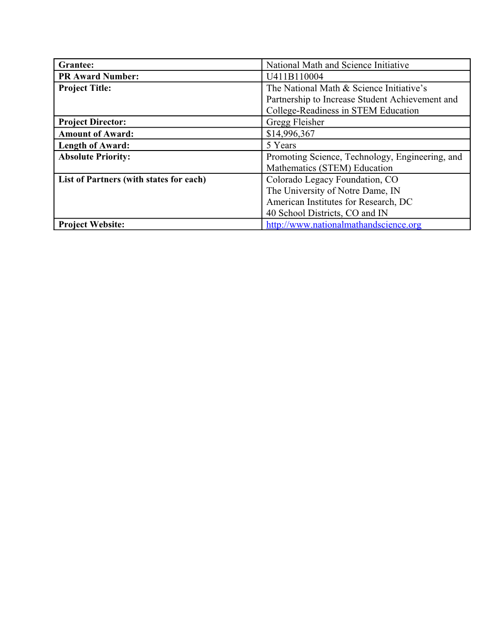 National Math and Science Initiative (MS Word)