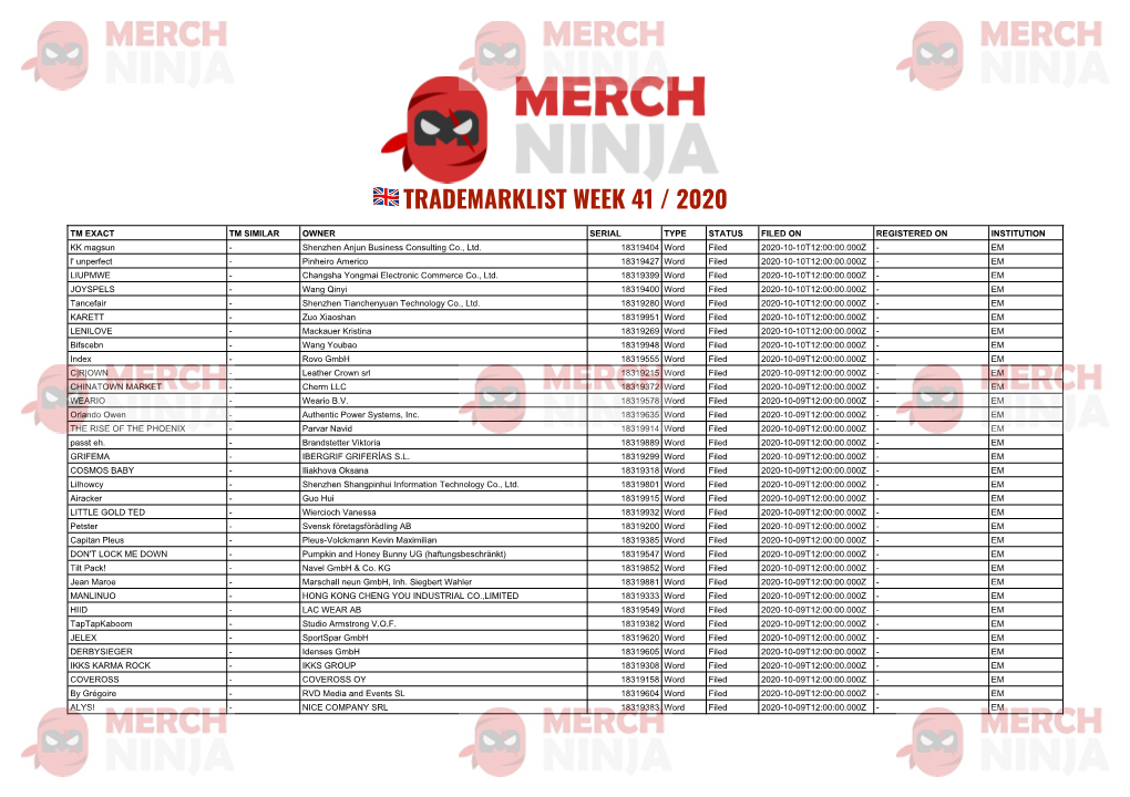 Trademarklist Week 41 / 2020