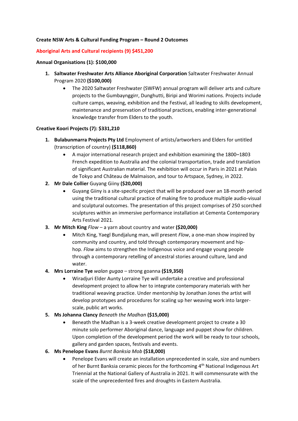 Round 2 Outcomes Aboriginal Arts and Cultural Recipients