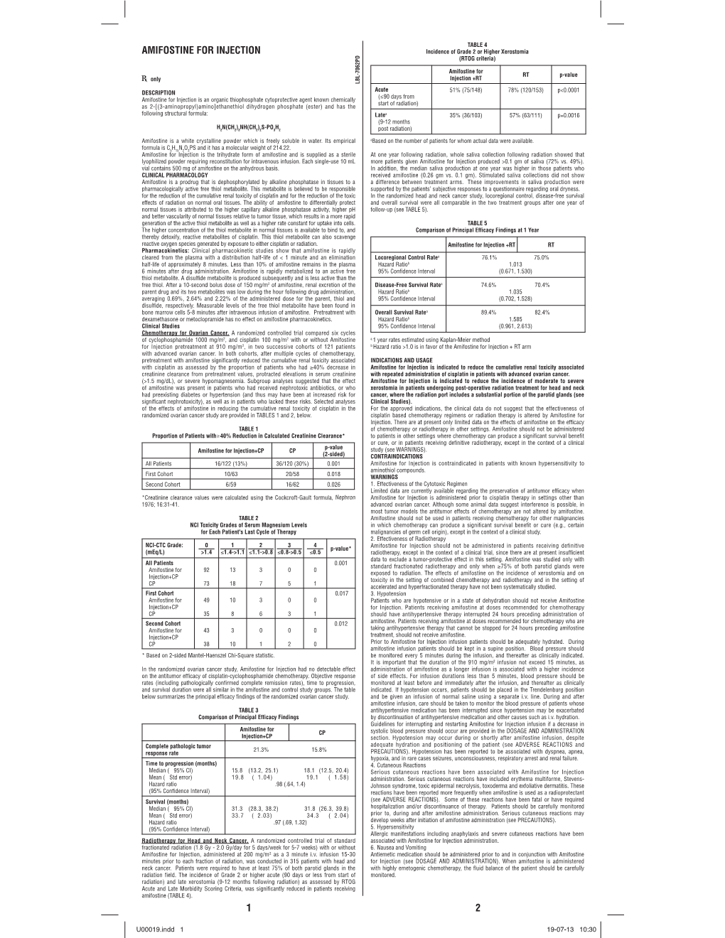 AMIFOSTINE for INJECTION Incidence of Grade 2 Or Higher Xerostomia (RTOG Criteria)