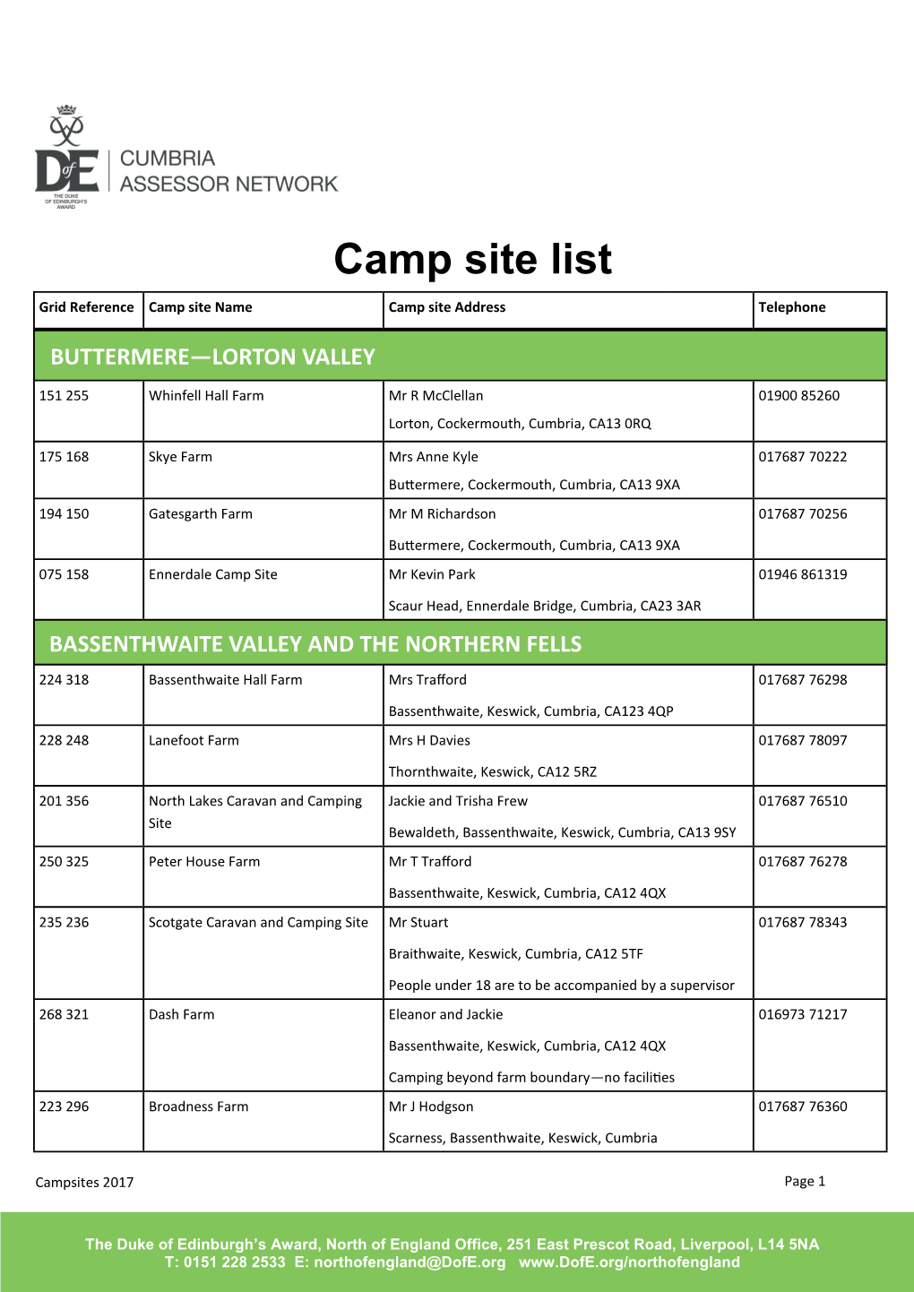 Camp Site List