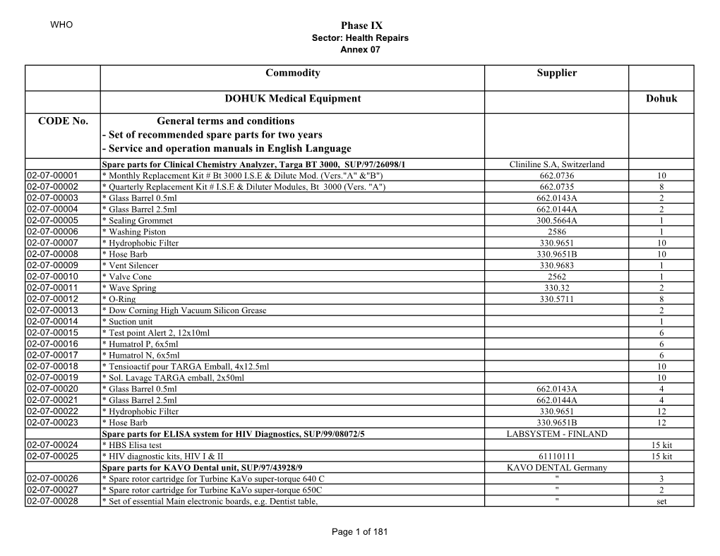 Phase IX Commodity Supplier DOHUK Medical Equipment Dohuk CODE No. General Terms and Conditions