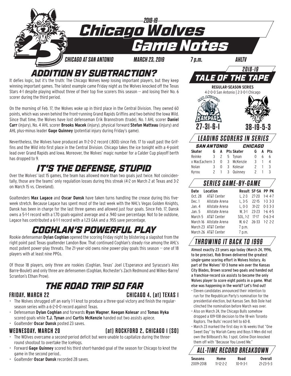 Chicago Wolves Game Notes CHICAGO at SAN ANTONIO MARCH 23, 2019 7 P.M