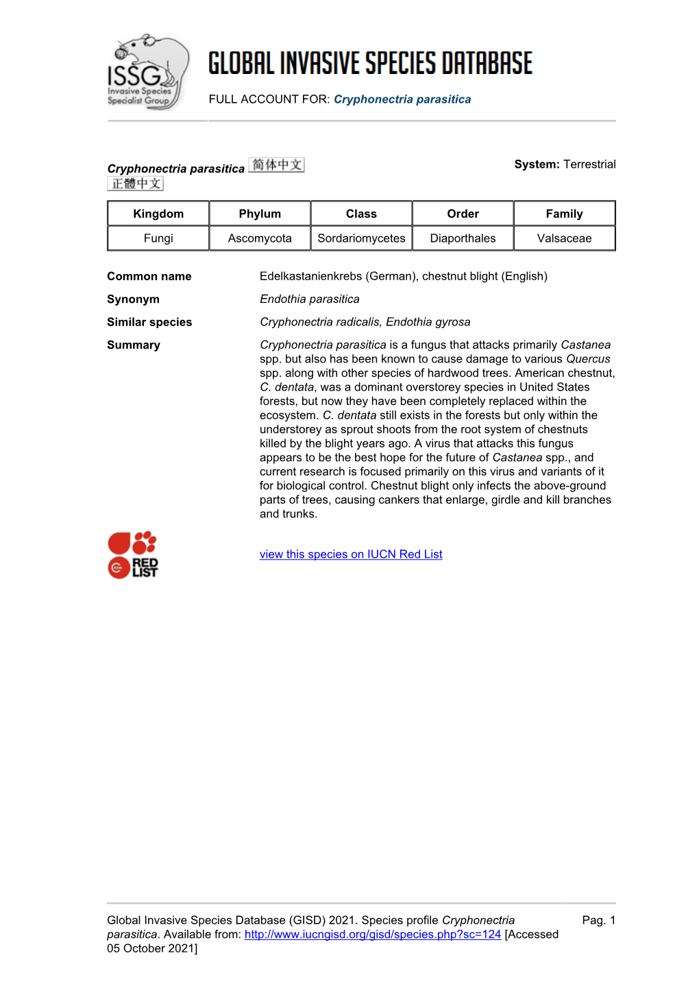 Cryphonectria Parasitica Global Invasive Species Database (GISD)