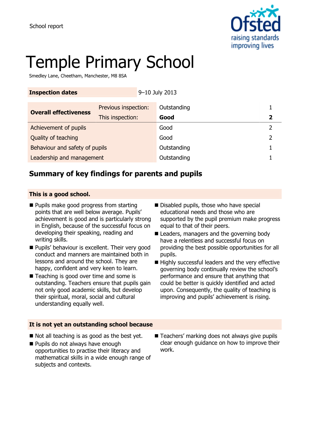 Temple Primary School Smedley Lane, Cheetham, Manchester, M8 8SA