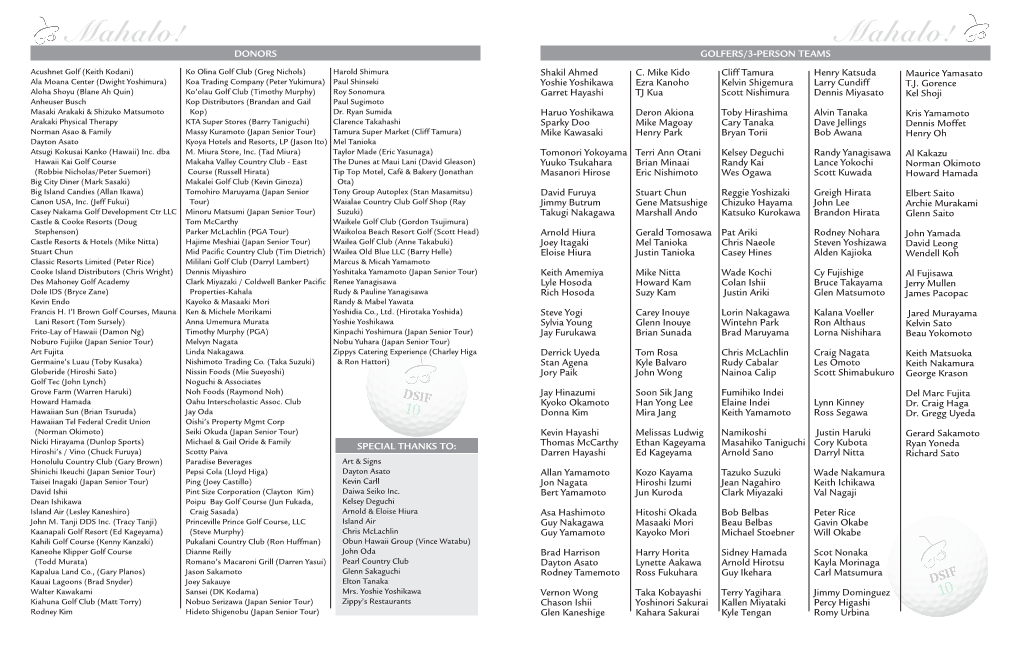 Mahalo! Mahalo! DONORS GOLFERS/3-PERSON TEAMS Acushnet Golf (Keith Kodani) Ko Olina Golf Club (Greg Nichols) Harold Shimura Shakil Ahmed C