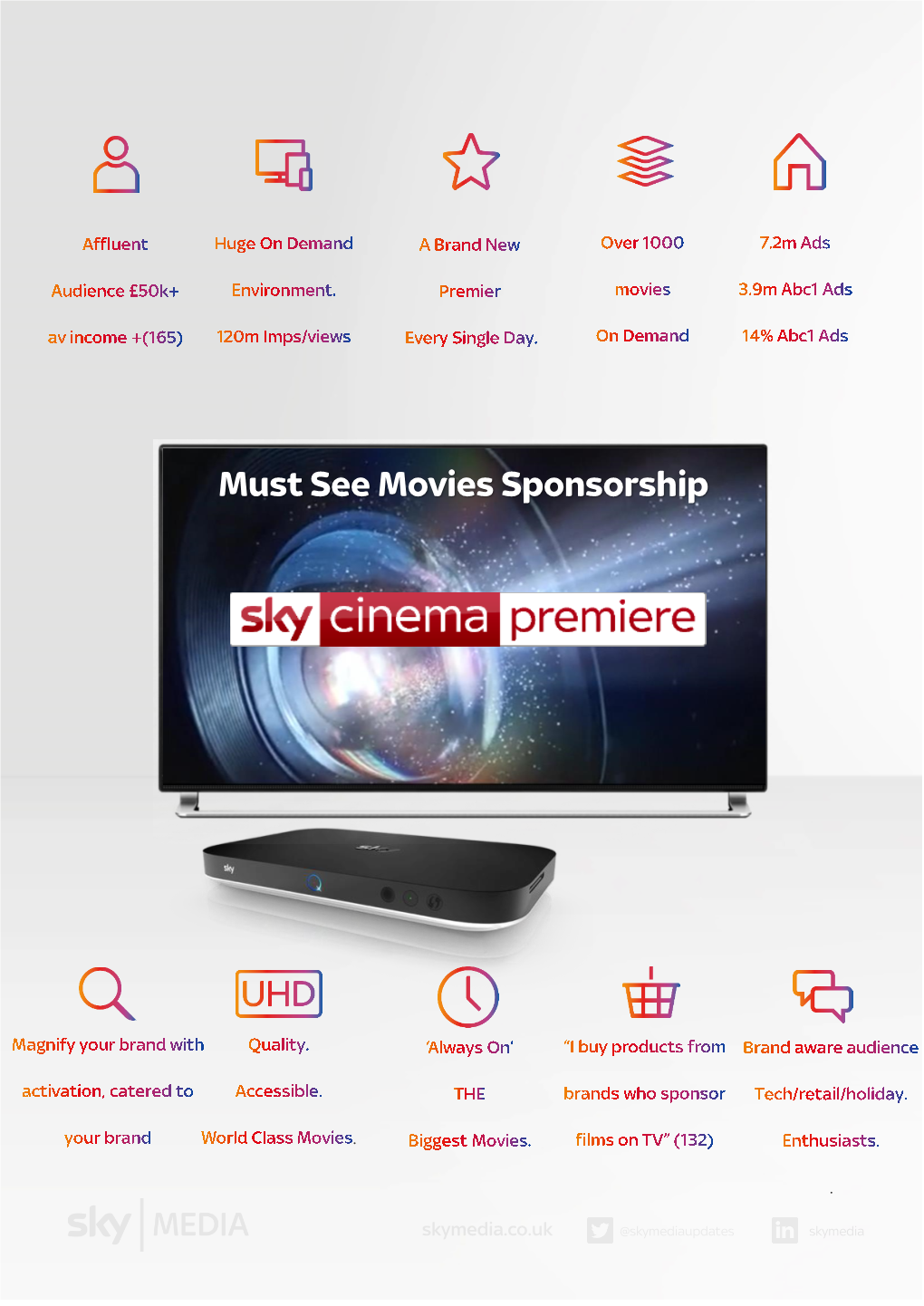 Must See Movies Sponsorship