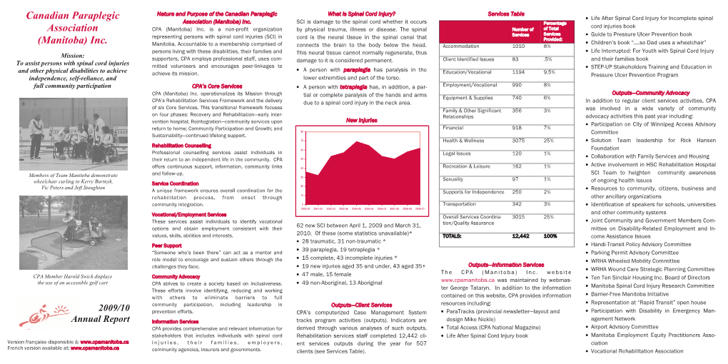 Canadian Paraplegic Association (Manitoba) Inc