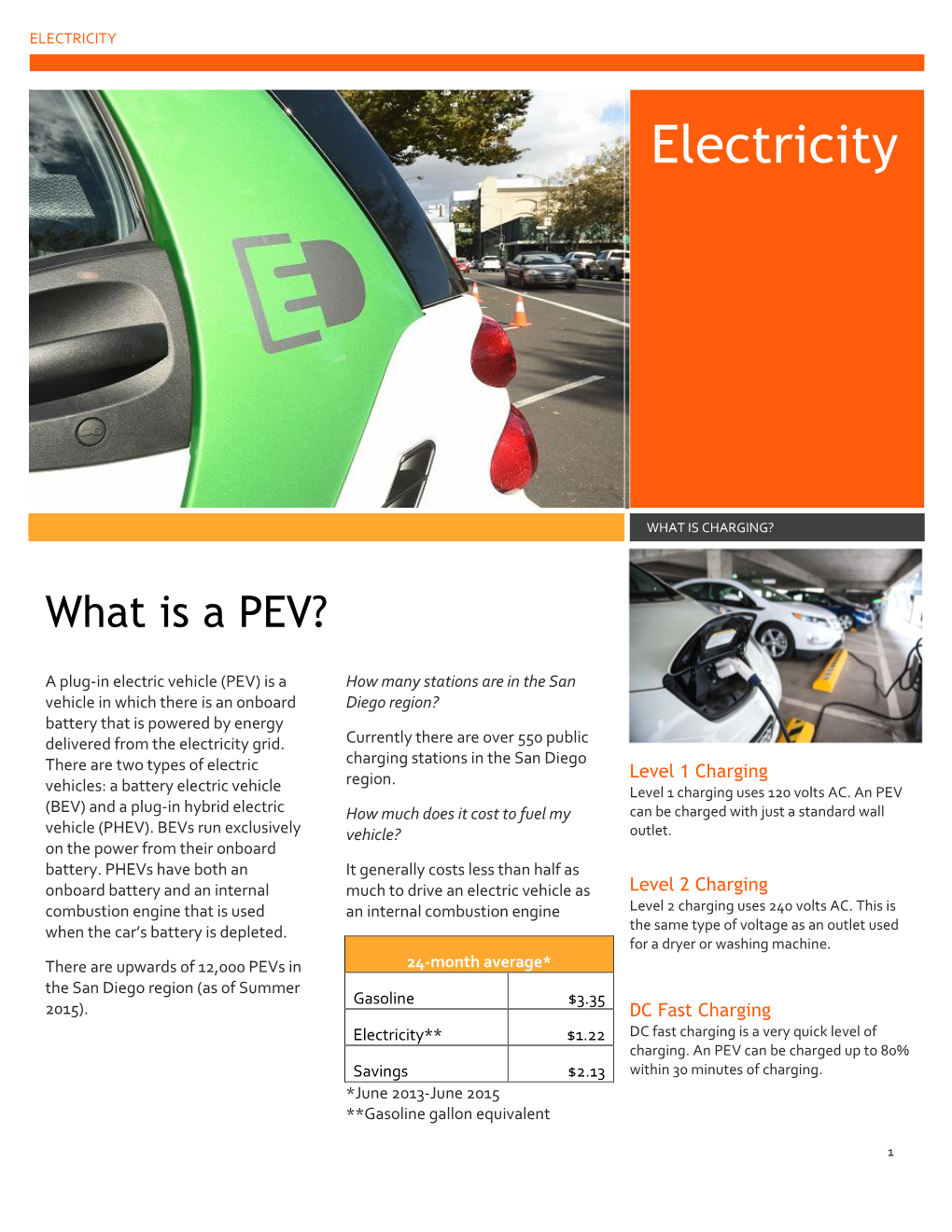 Electric Vehicle Fleet Toolkit