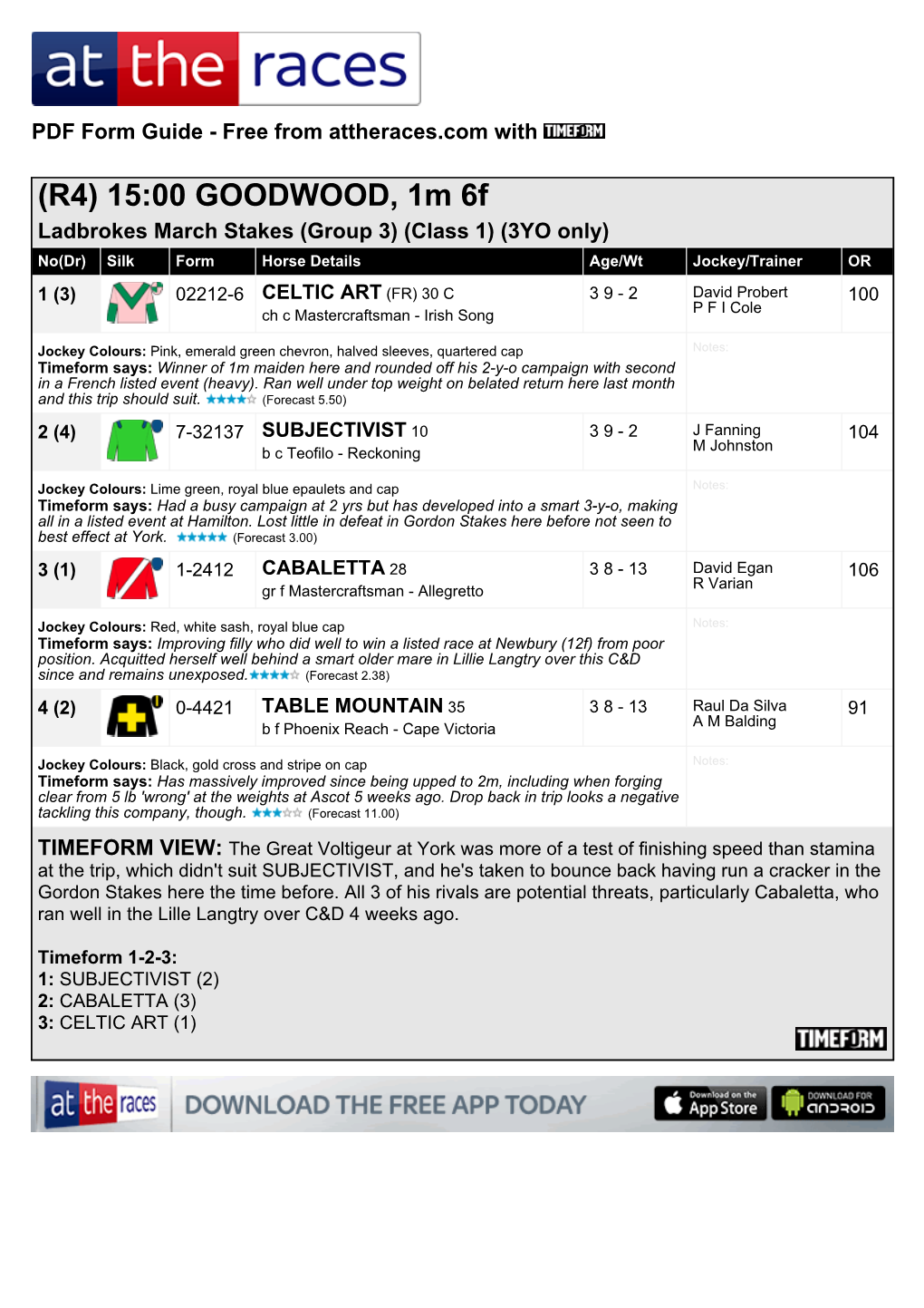 (R4) 15:00 GOODWOOD, 1M 6F