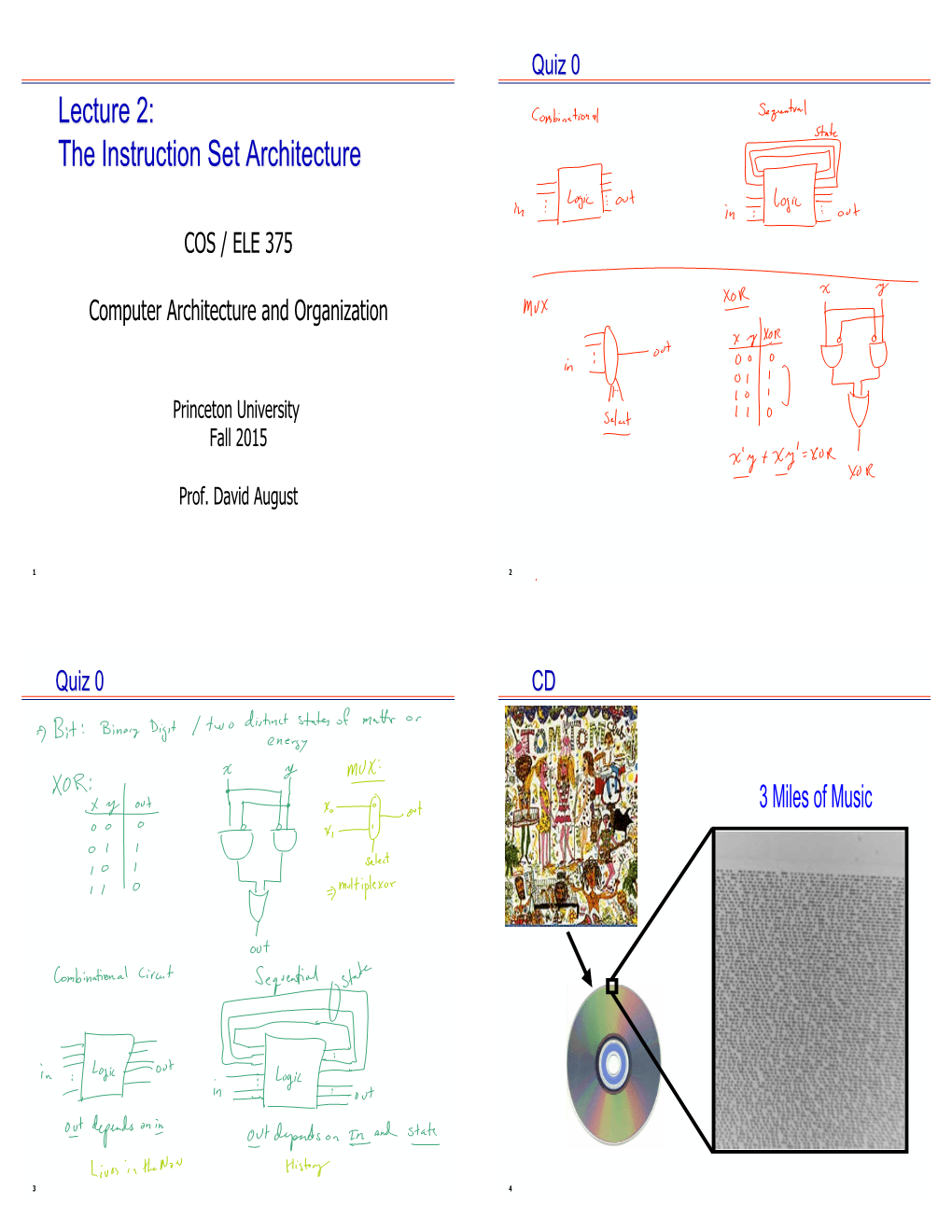 The Instruction Set Architecture