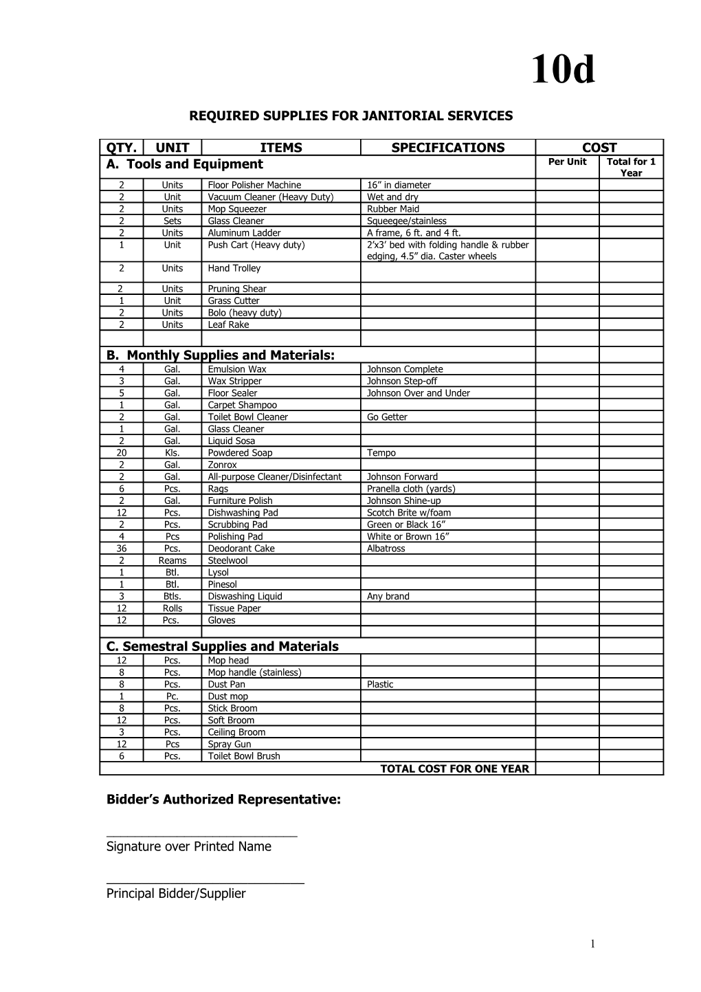 Terms of Reference s11