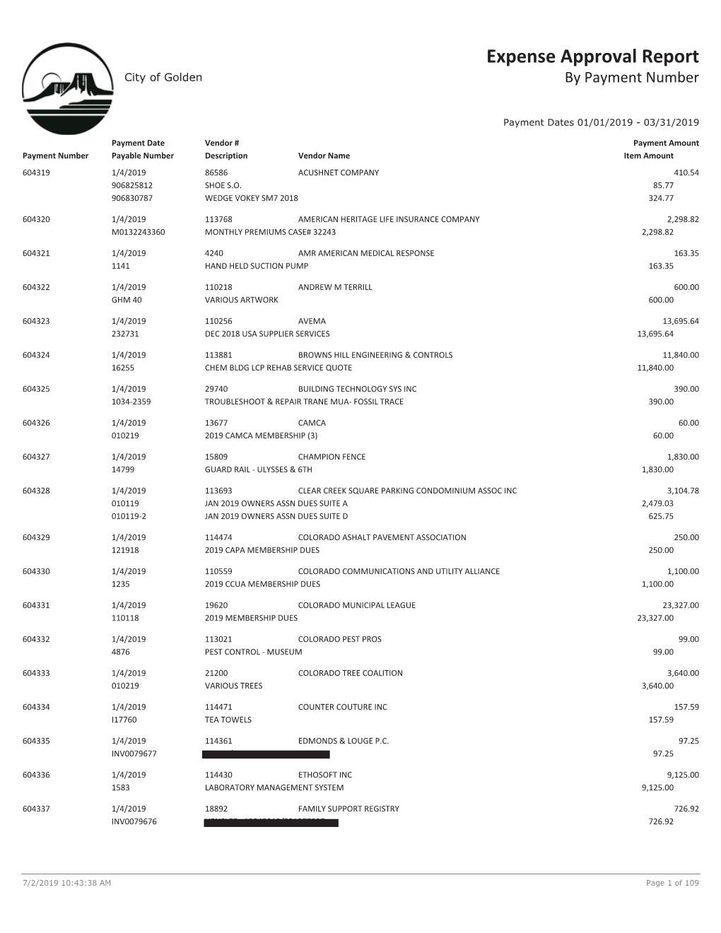 Expense Approval Report City of Golden by Payment Number