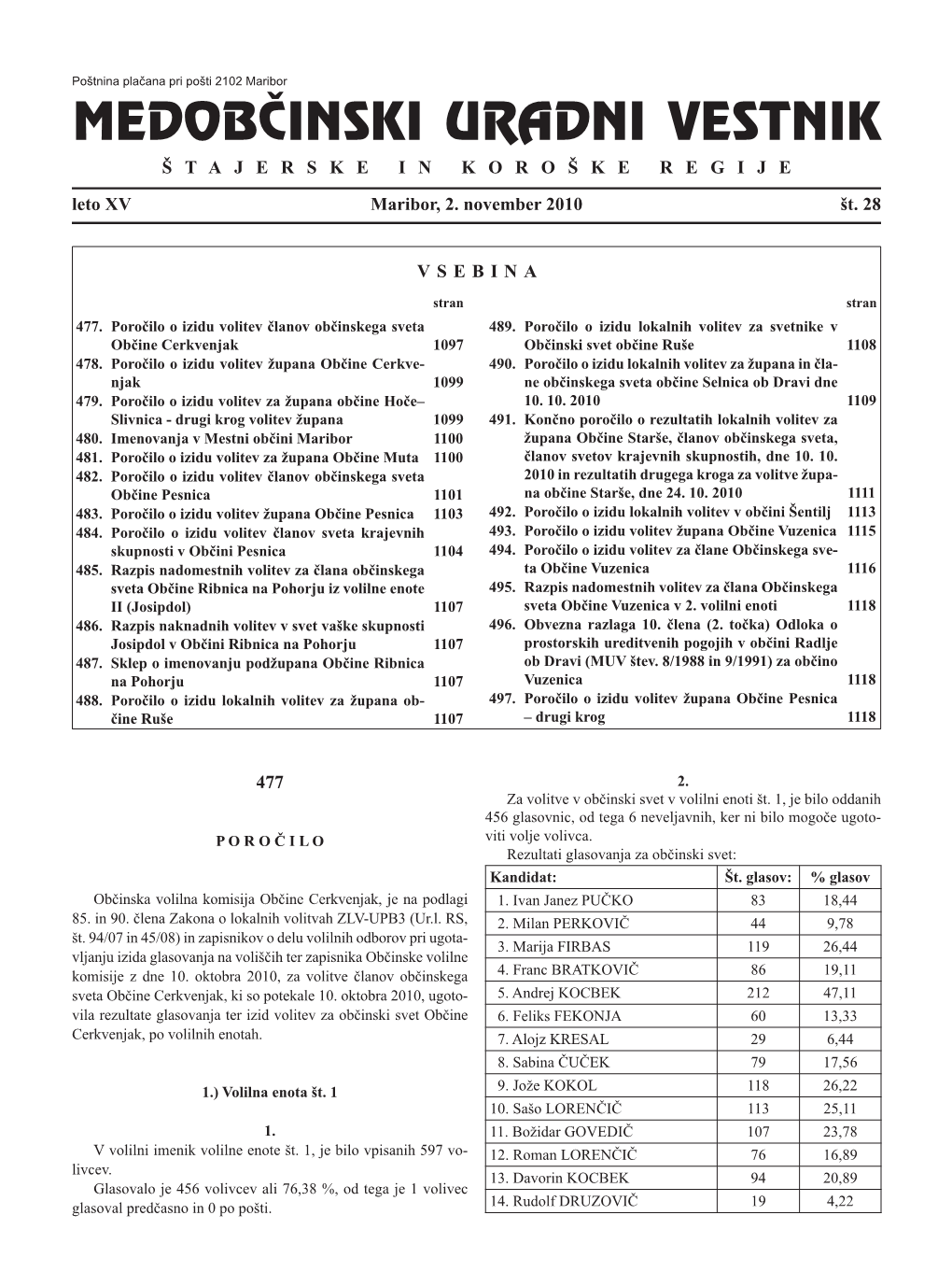 MEDOBČINSKI URADNI VESTNIK ŠTAJERSKE in KOROŠKE REGIJE Leto XV Maribor, 2