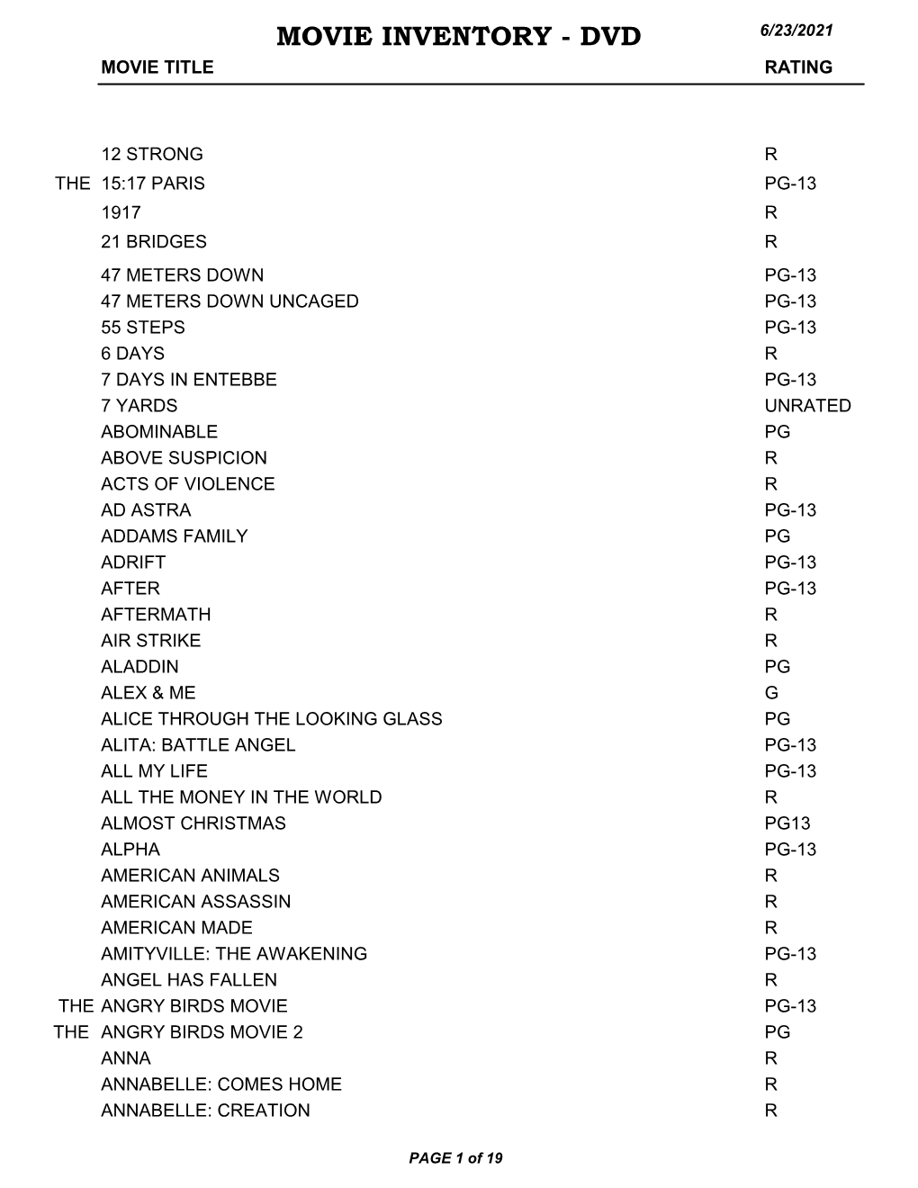 Movie Inventory - Dvd 6/23/2021 Movie Title Rating