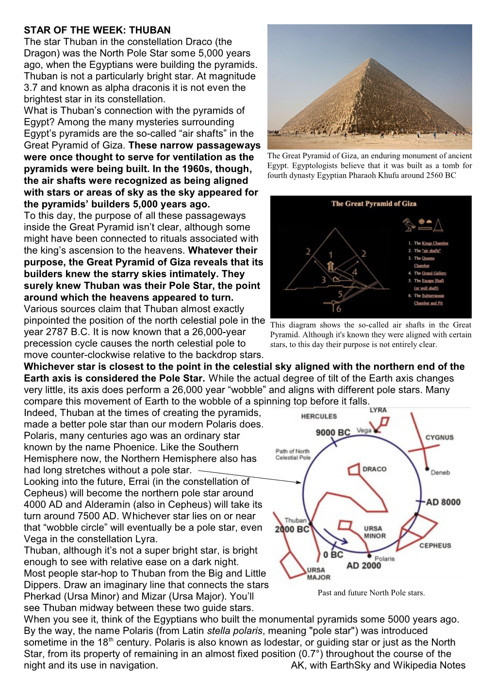 THUBAN the Star Thuban in the Constellation Draco (The Dragon) Was the North Pole Star Some 5,000 Years Ago, When the Egyptians Were Building the Pyramids